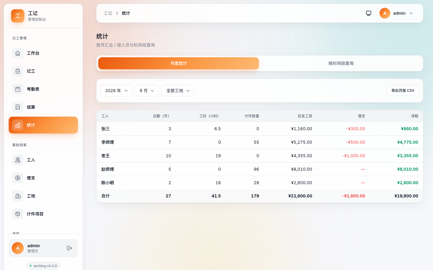 工记统计（v0.2.0）